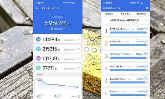 一款性能旗舰iqoo neo3 高帧率屏图16