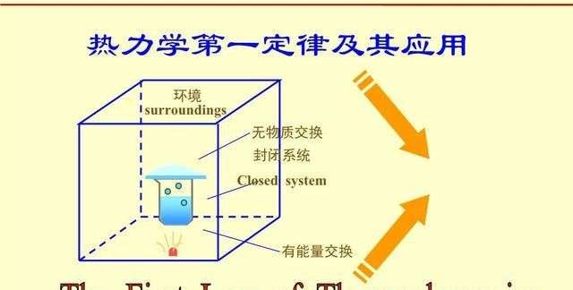 永动机不用磁铁可以转动图7